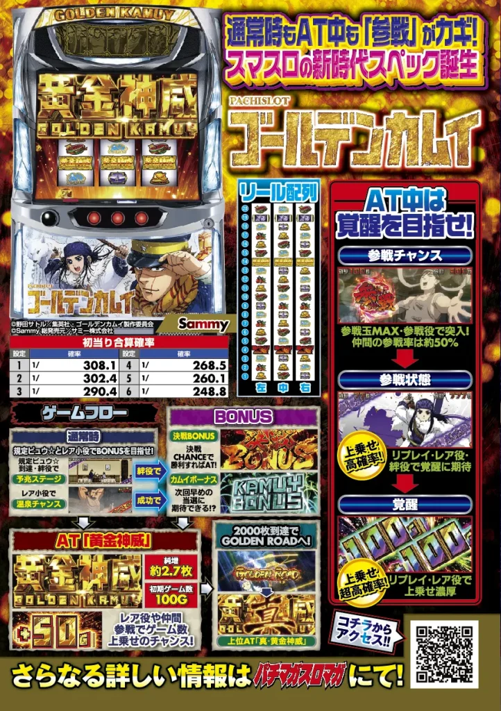 4月最新台【スマスロ ゴールデンカムイ】 - キャッスル新台情報ブログ