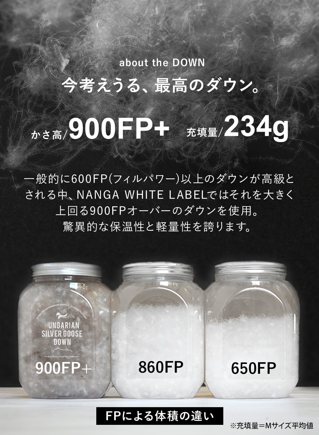 最強DOWN JACKET TYPE3|最強ダウンジャケット タイプ3最強ダウン