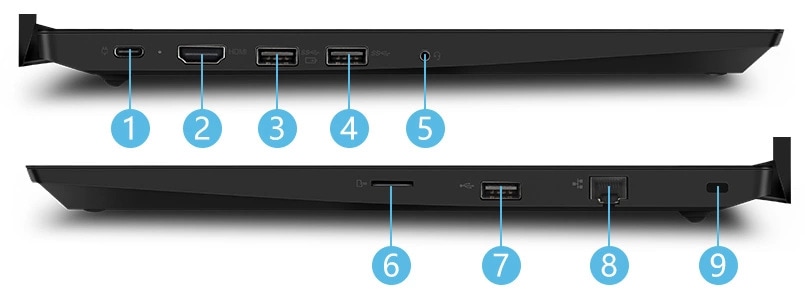 Lenovo ThinkPad E495 | 14 型ビジネス向けノートパソコン | レノボ