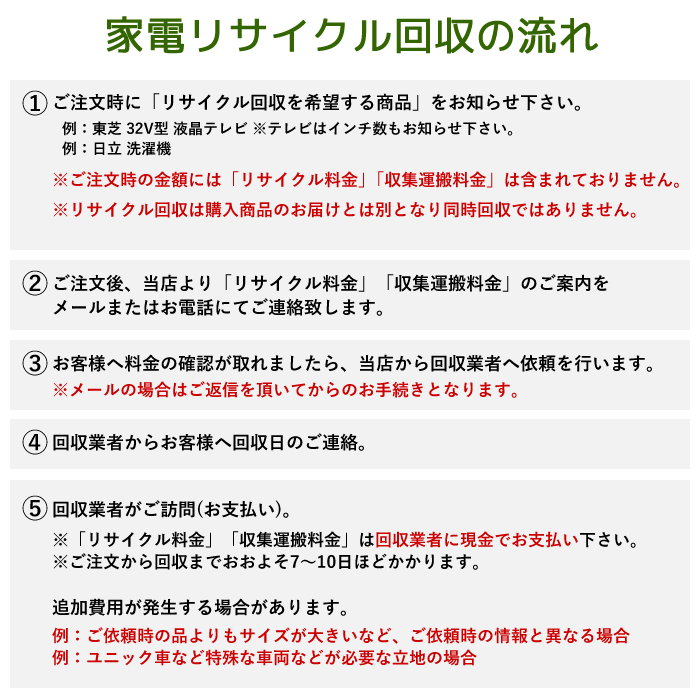 dショッピング |リサイクル お申込み手数料（リサイクル券料金、収集