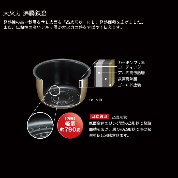 日立 5.5合炊き IHジャー炊飯器 圧力＆スチーム ふっくら御膳 RZ