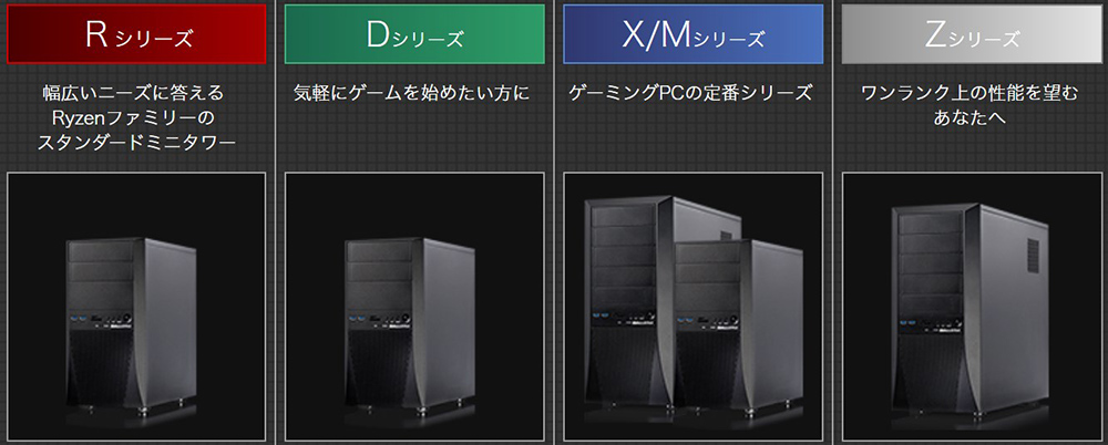 ドスパラ】ガレリア XJの実機レビュー（ i7-8700 GTX1660