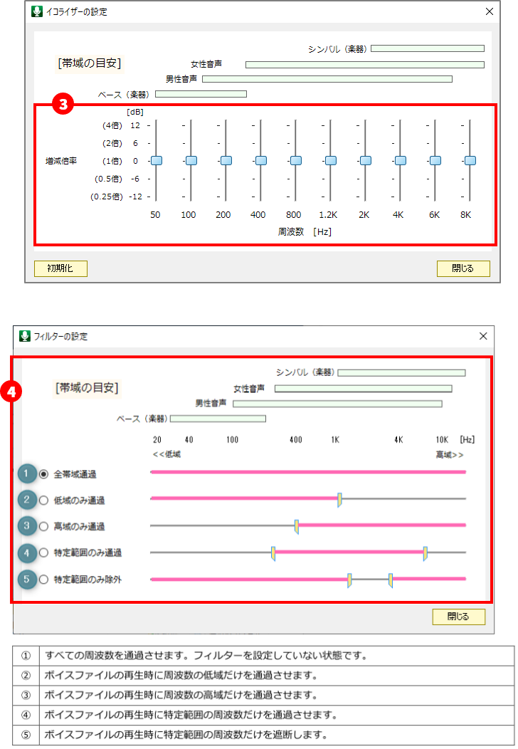 Voice Rep Pro 4【ベクターPCショップ】