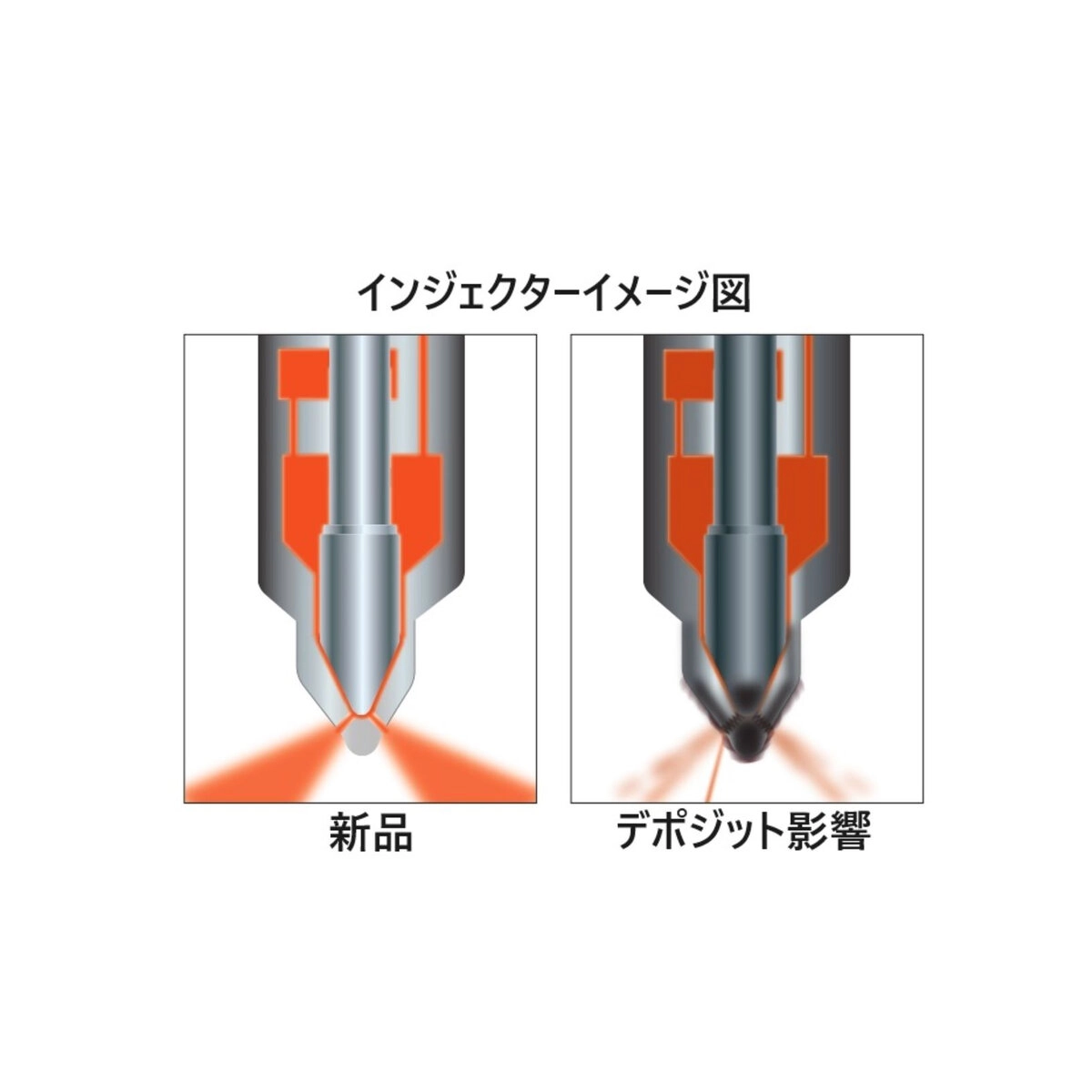 公式】パーマンショップ-パワーD 添加剤 I/Dクリーナー+ディーゼル