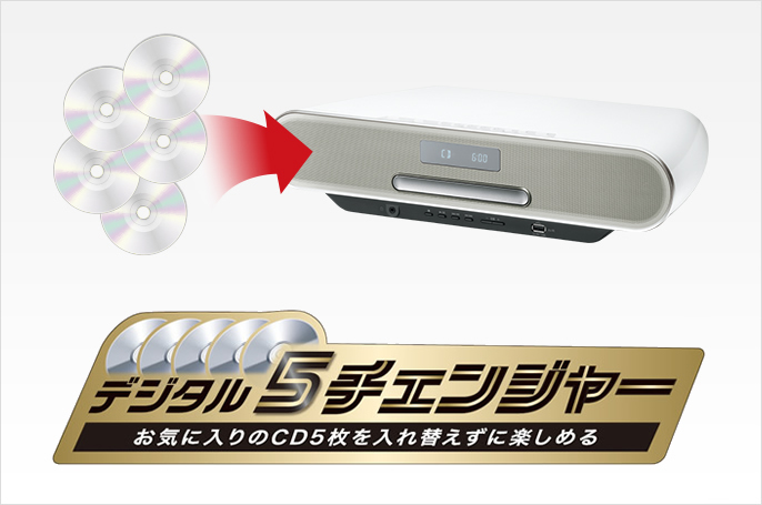 概要 コンパクトステレオシステム SC-RS60 | ミニコンポ／スピーカー