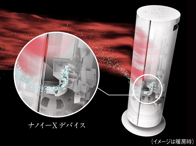 概要 ナノイーX搭載ファンヒーター Hot&Cool DS-FWX1200 | 電気