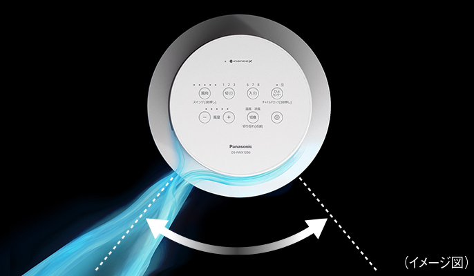 概要 ナノイーX搭載ファンヒーター Hot&Cool DS-FWX1200 | 電気