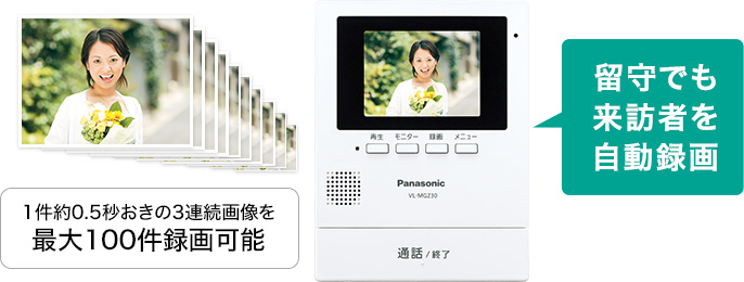 概要 モニター壁掛け式ワイヤレステレビドアホン VL-SGZ30