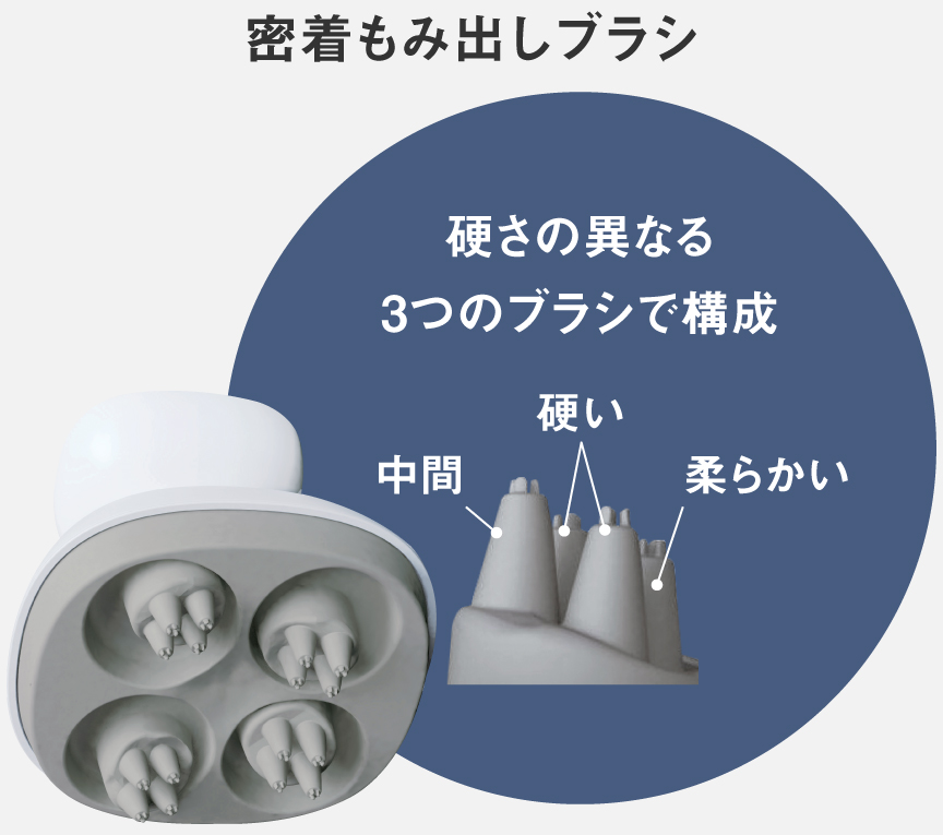 概要 頭皮エステ 〈スパイラル＆スライド〉 EH-HE0J | ヘアケア