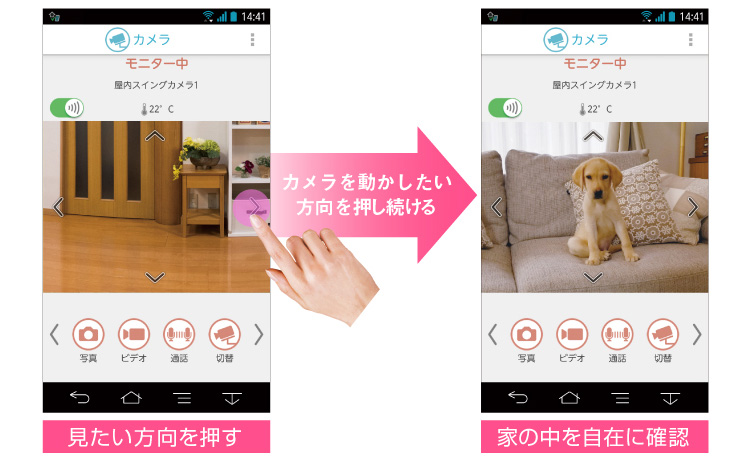 概要 屋内スイングカメラ KX-HC600 | ホームネットワーク（ペット