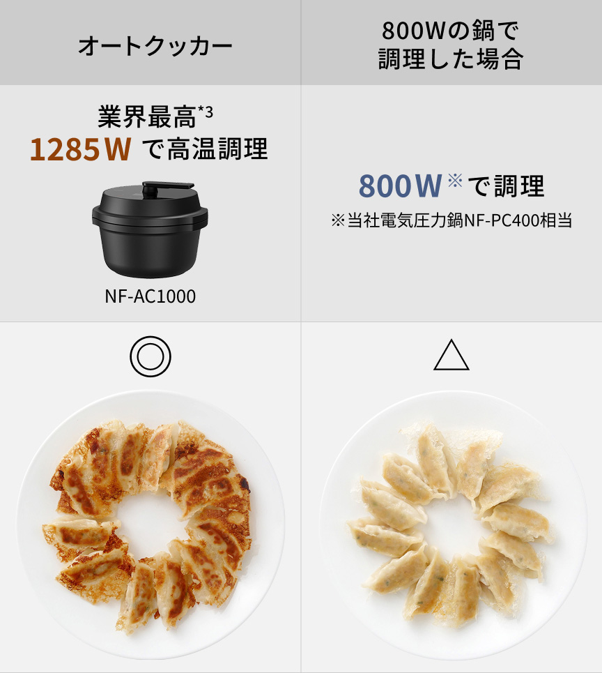 毎日の献立から、本格的なごちそうまで。オートクッカーならおまかせで