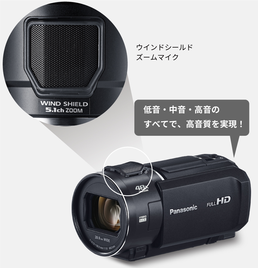 高性能・コンパクト | 特長 デジタルビデオカメラ HC-V900 | デジタル