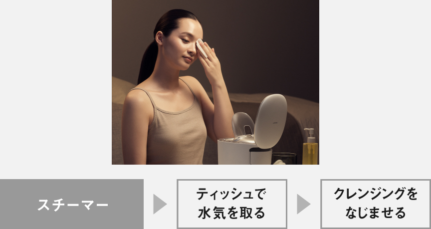 パナソニックのスチーマー 特長と全機種比較 | フェイスケア