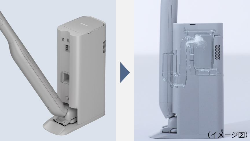 商品特長 | 特長 セパレート型コードレススティック掃除機 MC-NS70F