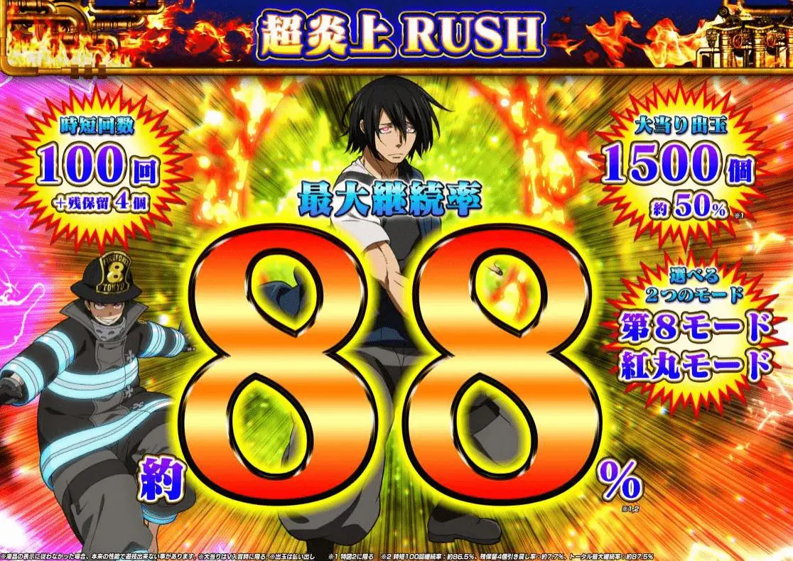 Pフィーバー炎炎ノ消防隊 LIGHTver.【SANKYO】│2024年5月7日導入予定