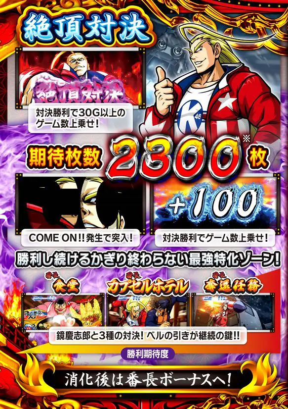 スマスロ 押忍！番長4【大都技研】│2024年4月22日導入予定│パチスロ