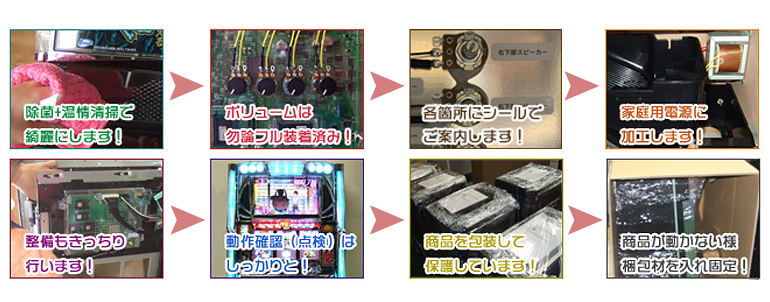 L戦姫絶唱シンフォギア 正義の歌jA スマスロ 実機 本体 イヤホン