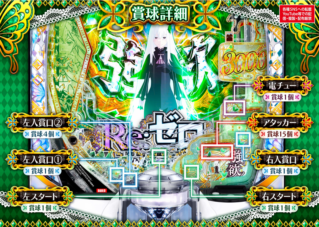 スマパチの今後とリゼロ2-ぱちんこ開発日記- | ぱちレボ!