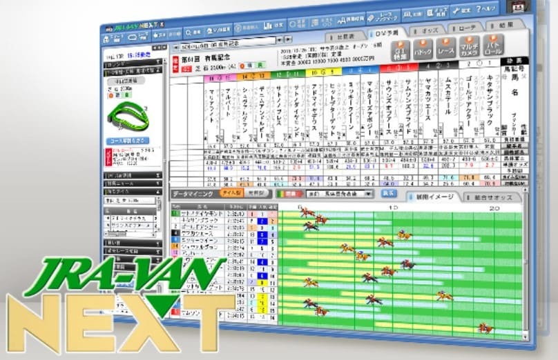 競馬予想ソフトを比較する！機能面と価格面からのベストな選択は