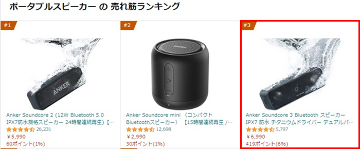 Anker Soundcore 3 レビュー】大人気のコスパ抜群持ち運びBluetooth