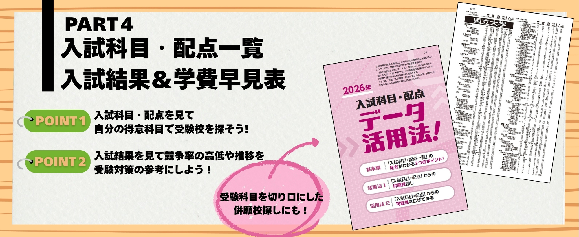 螢雪時代 臨時増刊｜螢雪時代・その他書籍｜大学受験パスナビ：旺文社