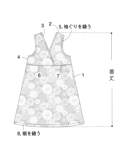 BT333 カシュクールエプロン | パターンの通販サイト「handmadecom