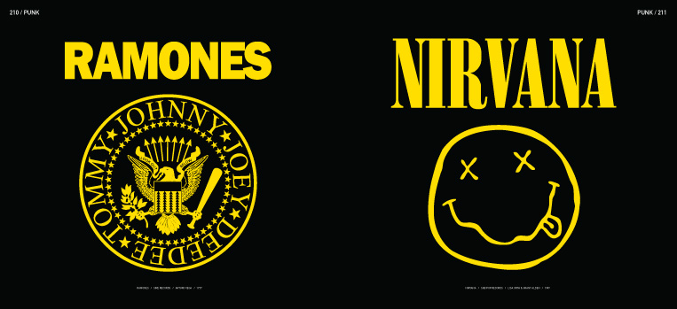 BAND ID - bodhioser.com