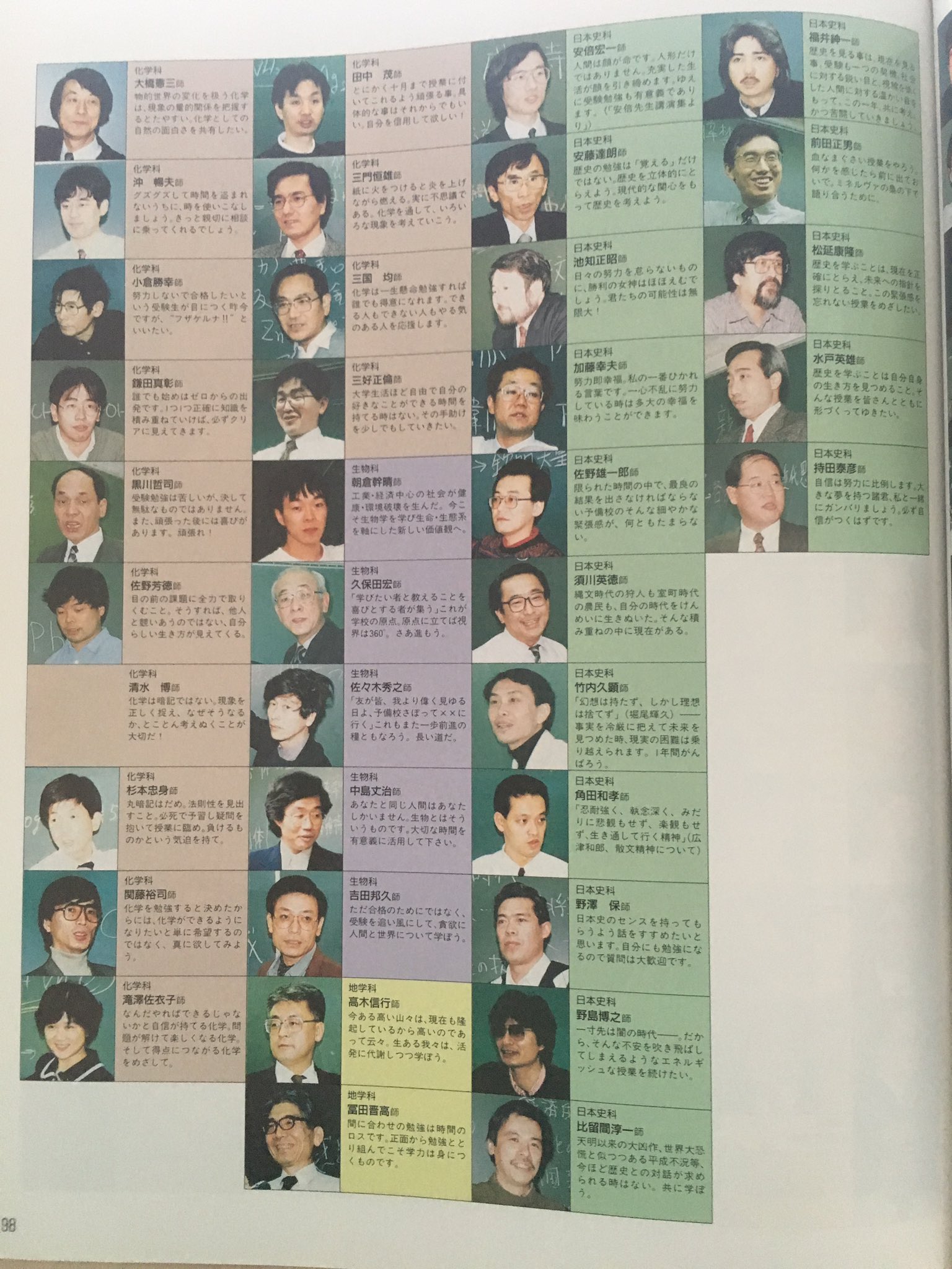 駿台予備校 テキスト 直前 慶大文論文問題 小阪修平師担当 授業