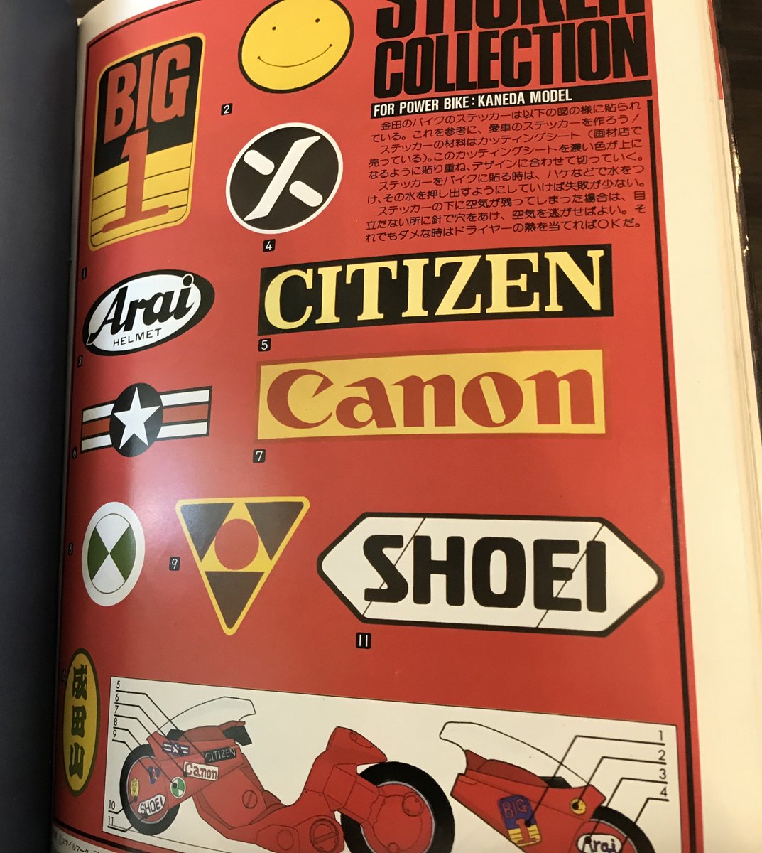 11歳の夏に購入したB-CLUBの「アキラメカニクス2019」初版。検体