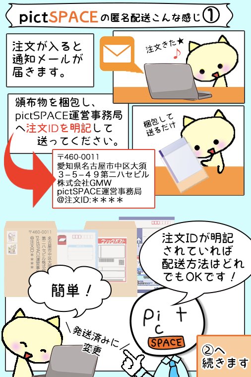 pictSPACEの匿名配送はこんな感じです。単純にpictSPACE運営事務局に