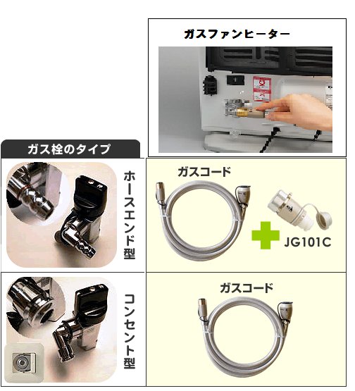 この時期ガスファンヒーターを使うのでガスコードについてのご質問が