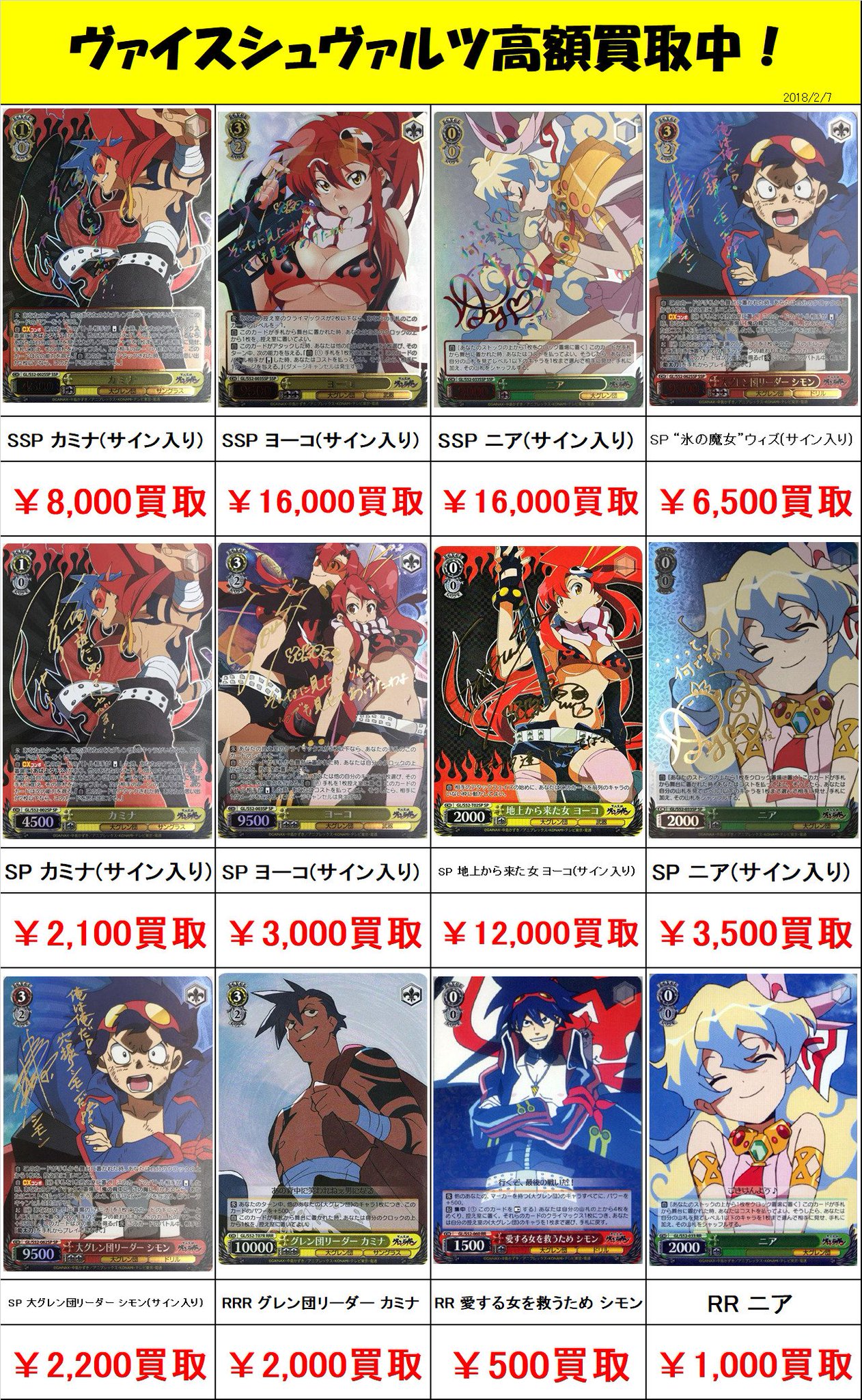 ヴァイス グレンラガン ニアssp ニア SSP ヴァイス グレンラガン