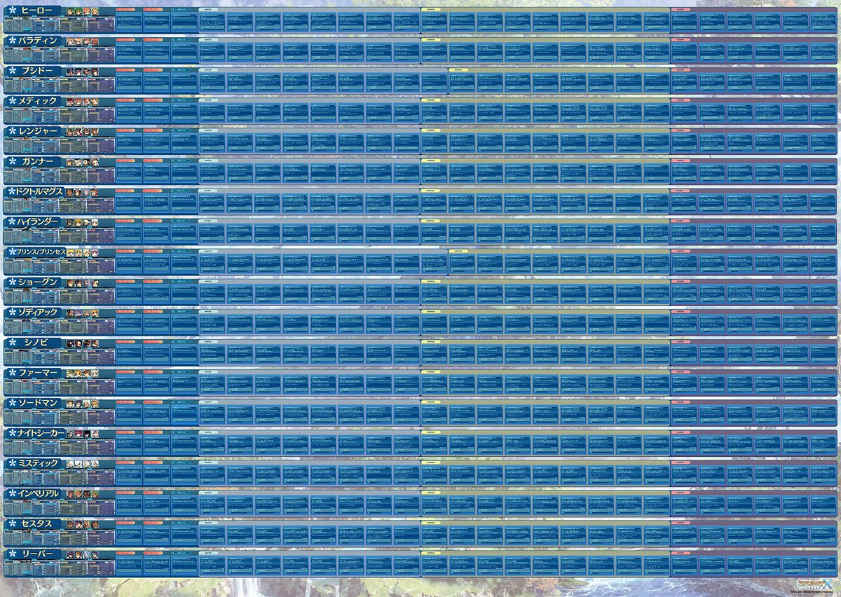 発売まで10日となった、3DS『世界樹の迷宮X（クロス）』。本日「キャラ