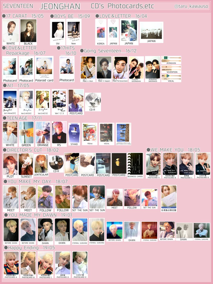 SEVENTEEN セブチ トレカ一覧 過去トレカ 歴代アルバムトレカ ジョンハン