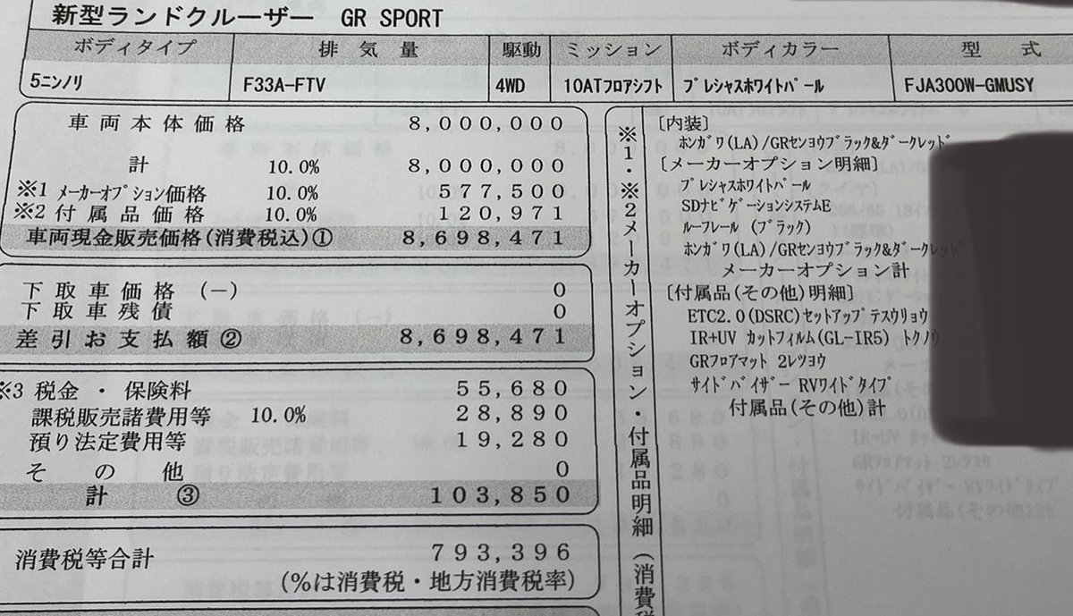 ランクル300 正式な見積もり取ってみた！ 正式価格(税込) ディーゼル