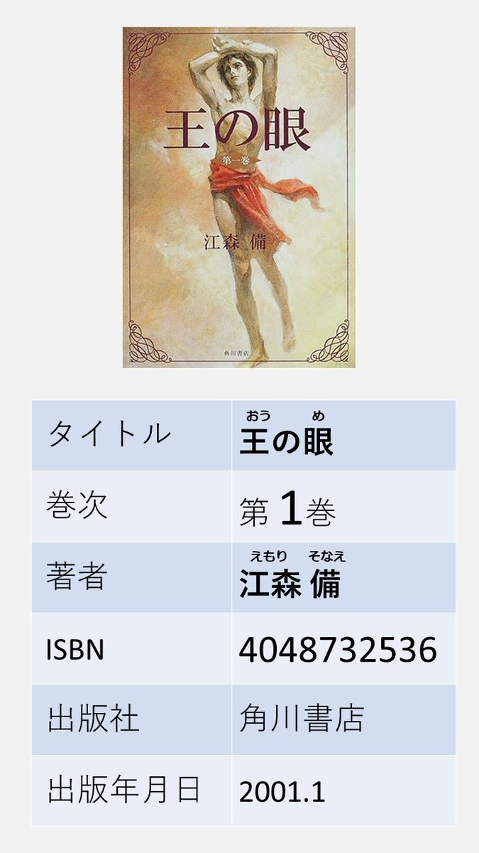 江森備『王の眼』について、新しくツイートしたのでこちらにぶら下げて