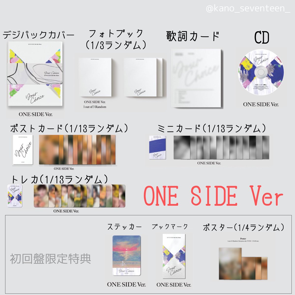 SEVENTEEN 8th Mini Album “Your Choice” アルバムデザインが出たので