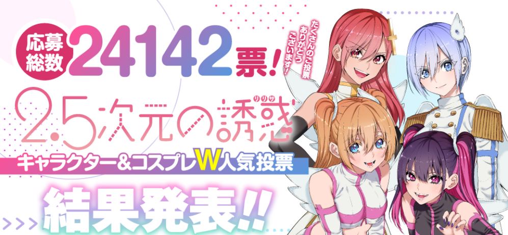 応募総数2万票超え🎉キャラクター＆コスプレW人気投票結果発表