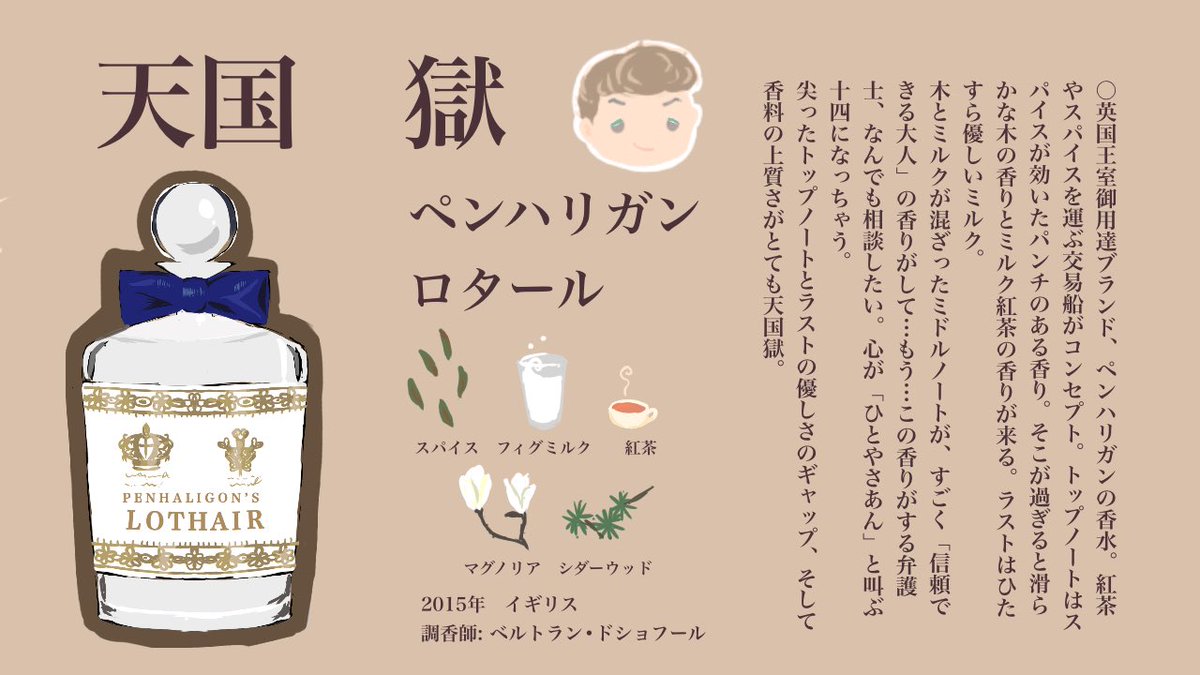 ヒプノシスマイク ヒプマイ 天国獄 香水 ナゴヤ オードトワレ