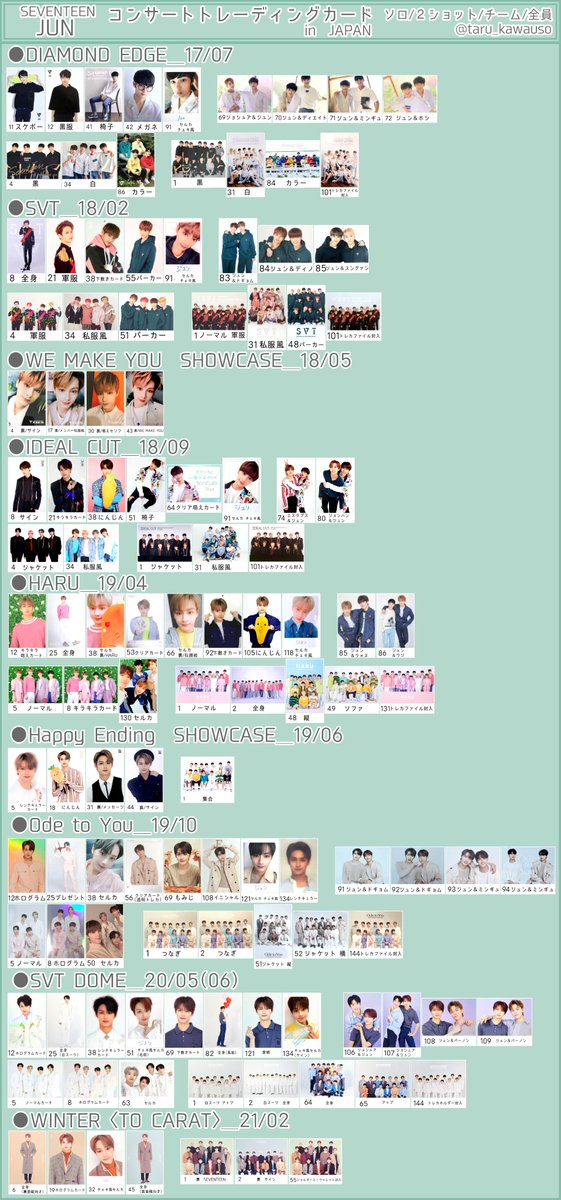 SEVENTEEN セブチ イルコン 歴代過去トレカ一覧 ジュン ホシ ウォヌ ウジ