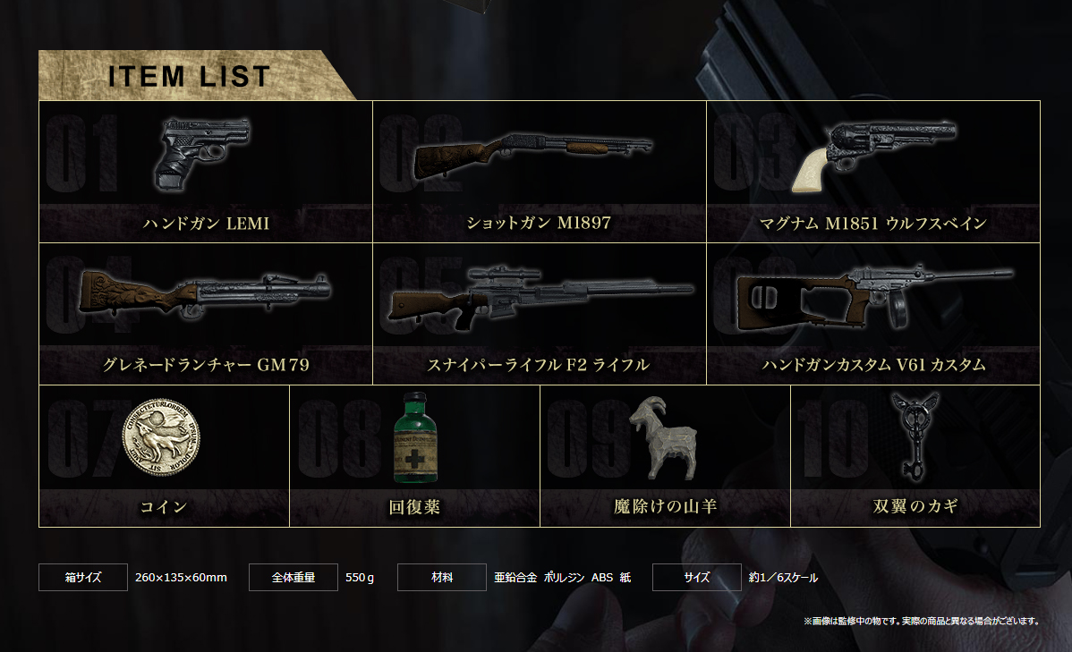 限定グッズ、ミニチュアセットの武器は「バイオハザード ヴィレッジ