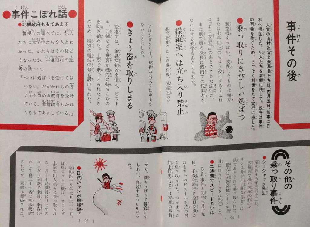 大野進『驚異の記録 あの事件を追え』[73年]。学研「ジュニア