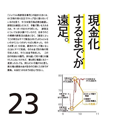 cis語録 日めくりカレンダー 230億円トレーダーの勝つ至言【廃盤・希少】