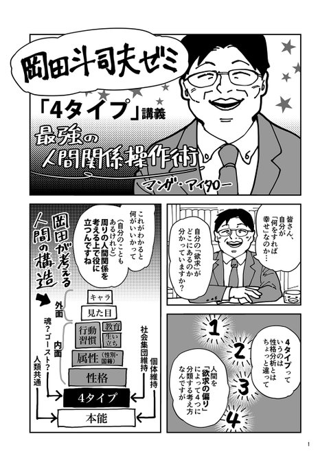 岡田斗司夫ゼミの4タイプ講義が面白かったので、導入部分をマンガにし
