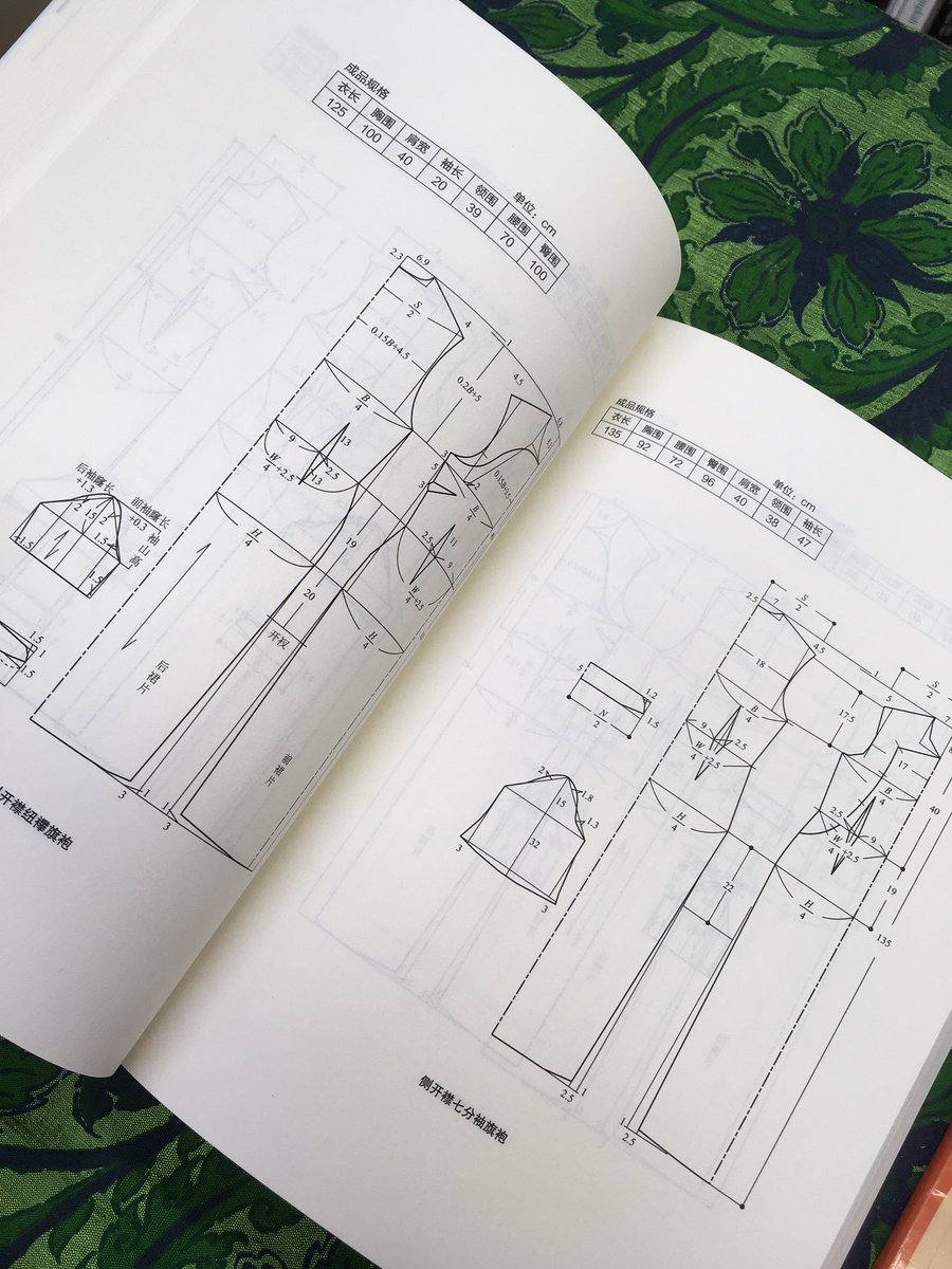 旗袍（チャイナドレス）の作り方の本。 『中国旗袍200例』は、体型に