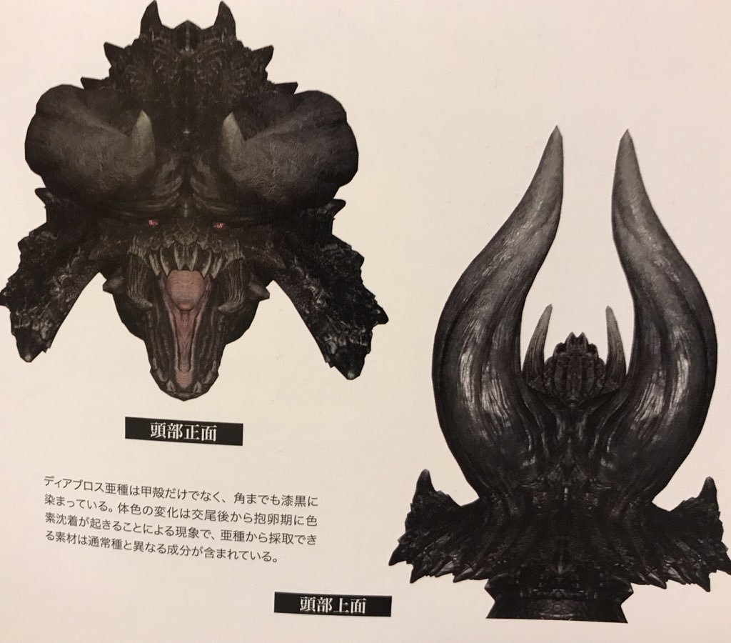 Sources 1. DIVE TO MONSTER HUNTER: WORLD モンスターハンター
