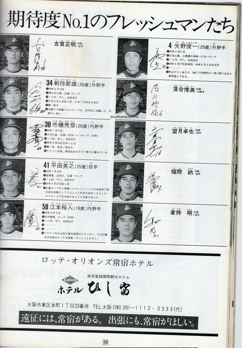 ロッテオリオンズ1979年ファンブックです。山内一弘新監督、落合博満