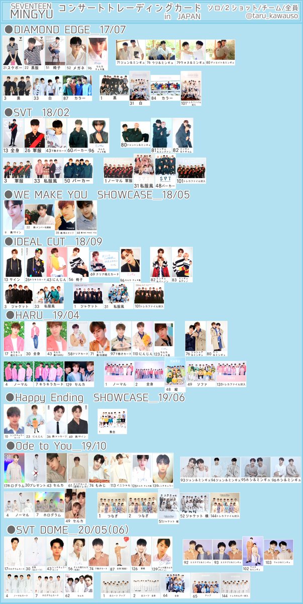 SEVENTEEN セブチ イルコン 歴代過去トレカ一覧 ディエイト ミンハオ