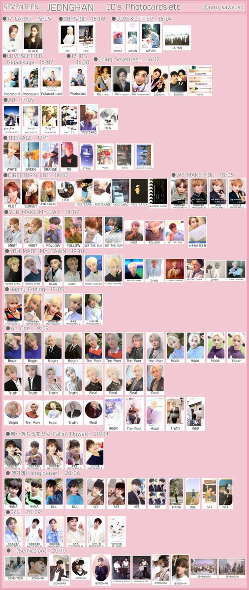 n*.様 【まとめ売り】 セブチ ジョンハン トレカ アルバム ボイス