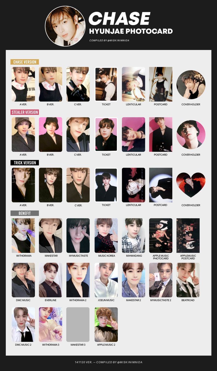 THE STEALER 最新トレカ 一覧表 （特典トレカも含む） サンヨン